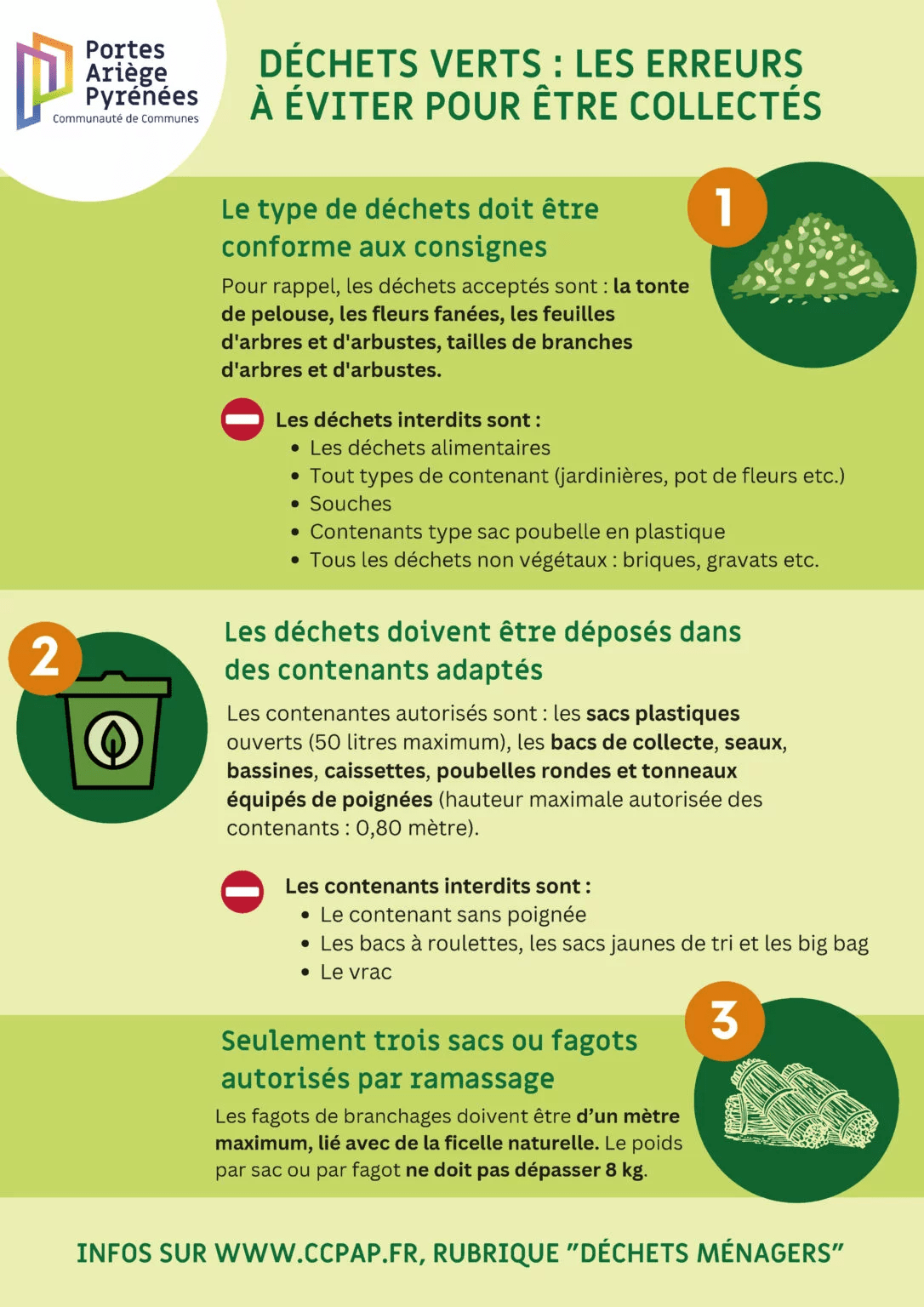 Flyer concernants les erreurs à ne pas faire pour ses dechets verts