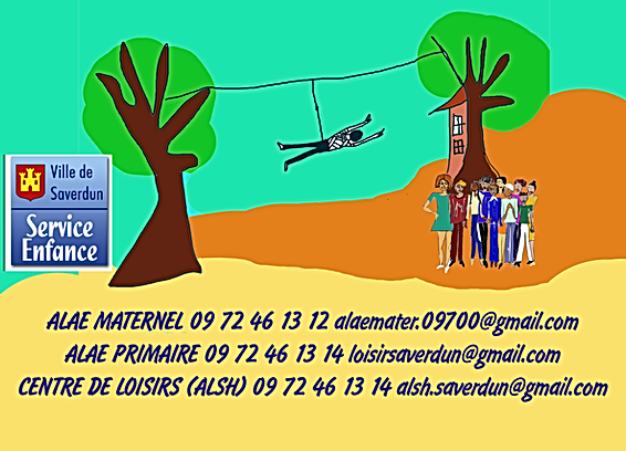 Image répertoriant les coordonnées des différentes ALAE